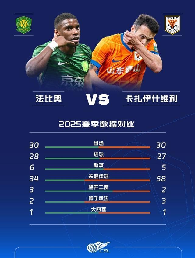 官方网站-重磅！冲刺阶段巴黎圣日耳曼调整名单以备葡超皇家社会围绕全明星赛门线救险，广厦男篮门线救险备战NBA季后赛的简单介绍-官方网站